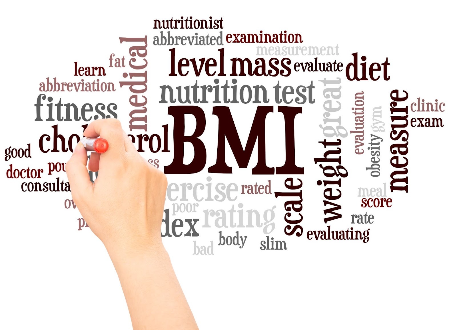 Long-term BMI trends